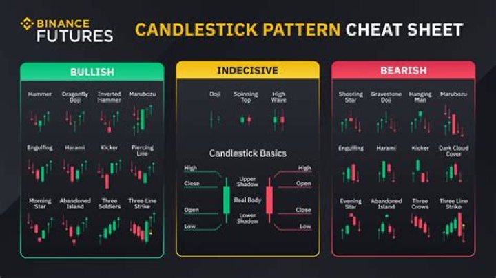 A Comprehensive Guide To Tracing Amazon Gifts