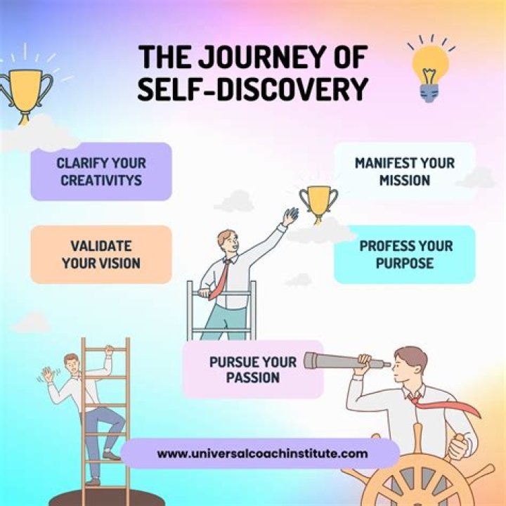 A Journey Into Self-Discovery And Resilience