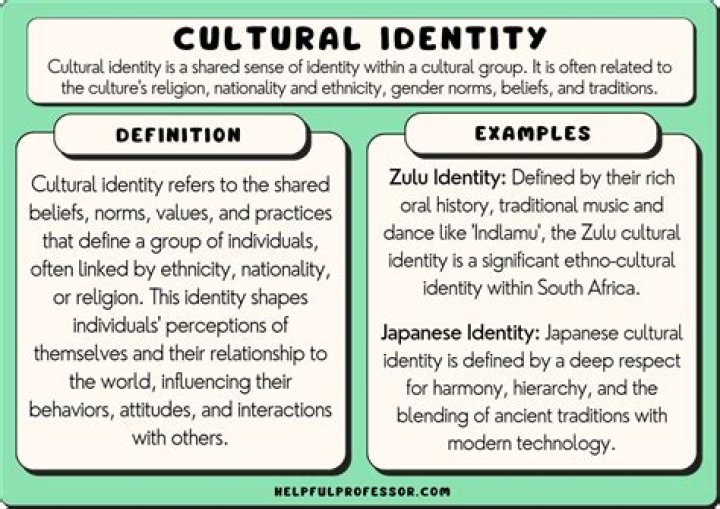 A Journey Of Dual Identity And Cultural Fusion