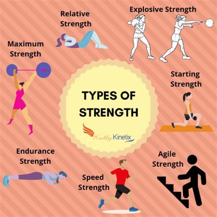 A Life Of Strength, Style, And Support