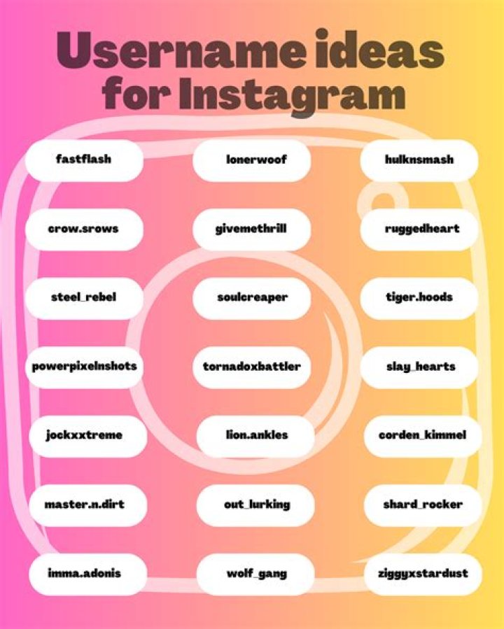 Captivating Instagram Names For Cosmetology Businesses