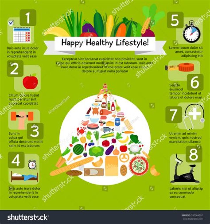 Celebrate With Fitness And Healthy Eating