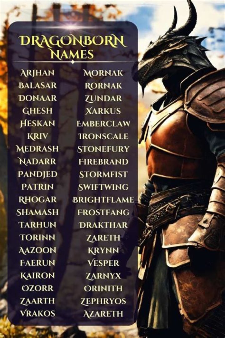 Discover Enchanting Dragonborn Names Male