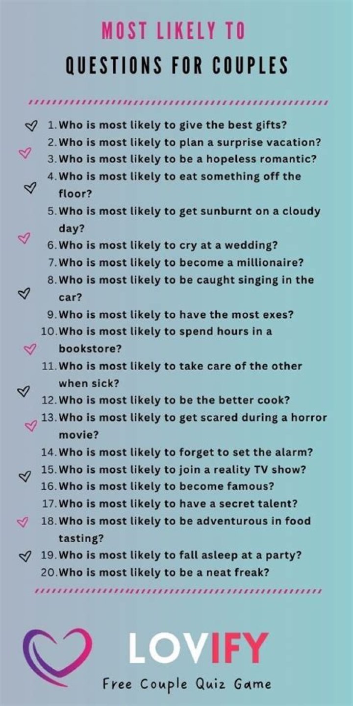 Discover Intimate Secrets With "Who Is Most Likely To" Questions For Couples