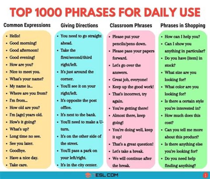 Discover Irresistible Phrases That Work