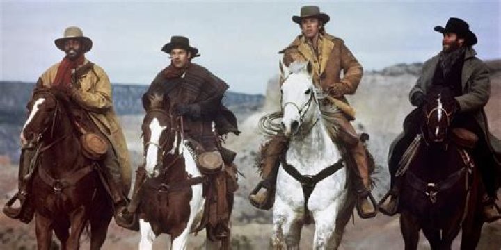 Discover Where Silverado Was Filmed