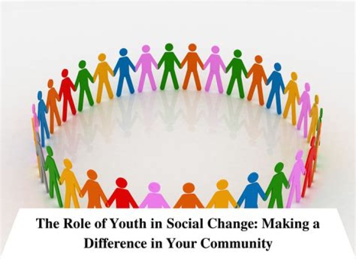 Discoveries And Insights For Social Change