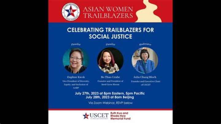 Discoveries And Insights For Social Justice Trailblazers