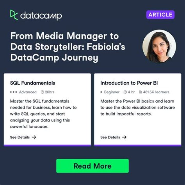 Discoveries And Insights Into Fabiola Salcido's Journey