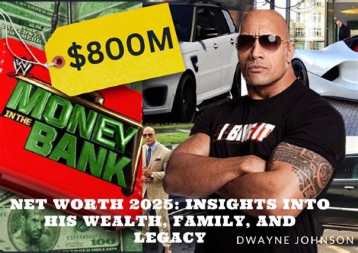 Exclusive Insights On His Net Worth