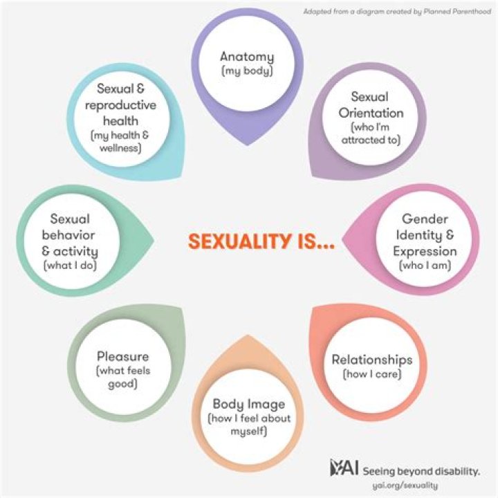 Exploring The Evidence Surrounding Ashley McBryde's Sexual Orientation
