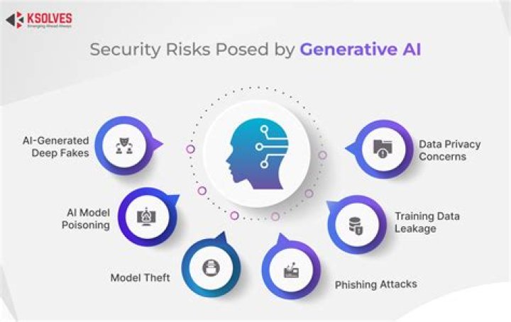 Filipinacolada Leaks Expose Data Security Risks
