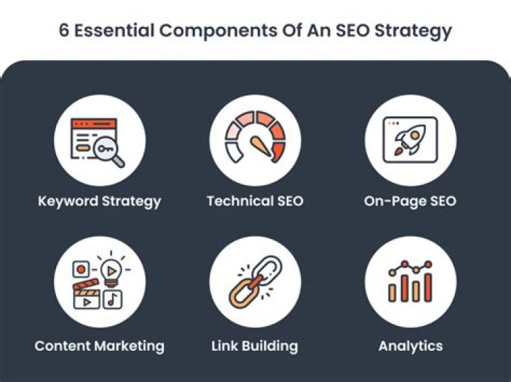 Guide To The Bautista Update: Optimizing Your SEO Strategy