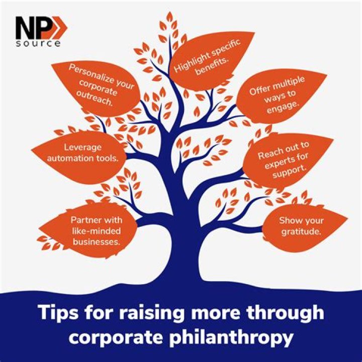 How A Business Titan Became A Philanthropic Powerhouse
