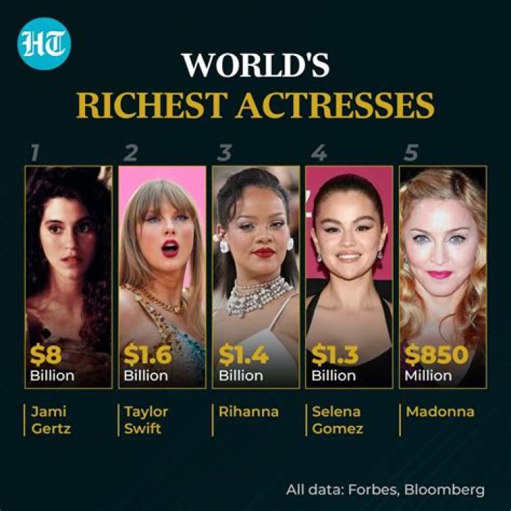 How The Actress Amassed Her Wealth