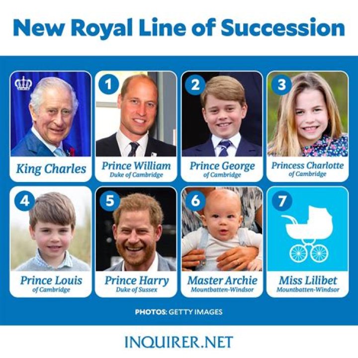 How The Youngest Gates Heir Built Her Fortune