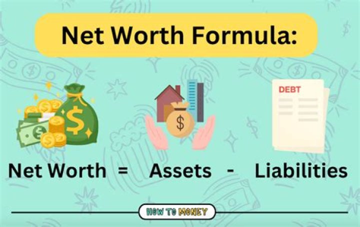 How To Build A Net Worth Like Will Arnett