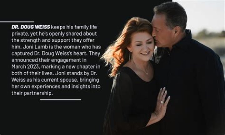 Insights Into Doug Weiss's Divorce