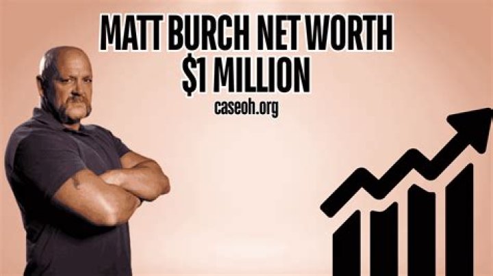 Matt Burch's Age And Untold Insights
