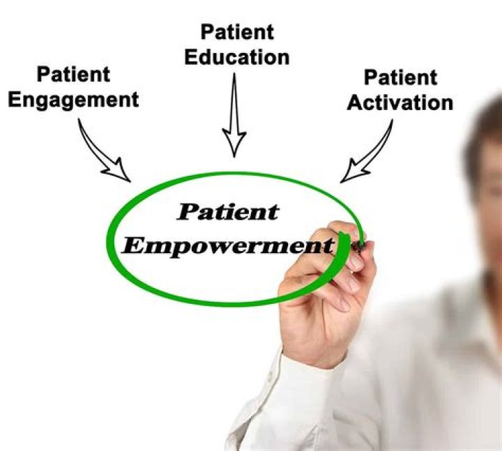 Revolutionizing Healthcare With Patient Empowerment