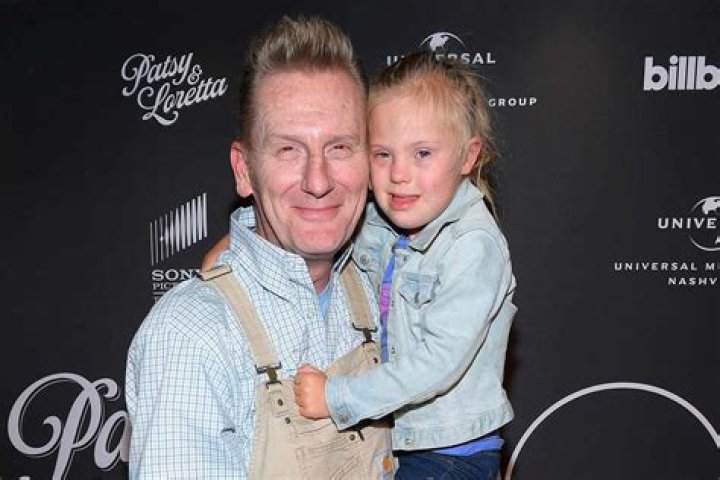 Rory Feek's Relationship Status Revealed
