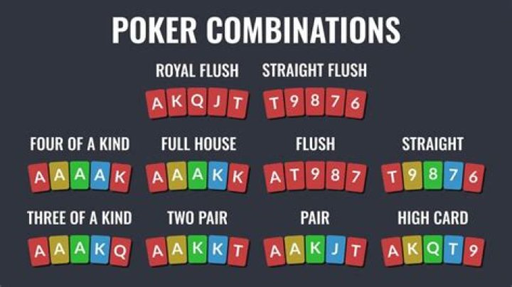 Secrets And Strategies Of A Poker Legend Revealed