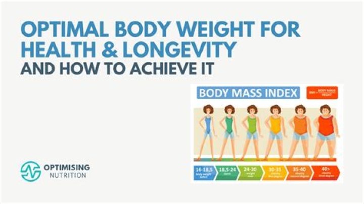 The Secret To Optimal Health And Longevity