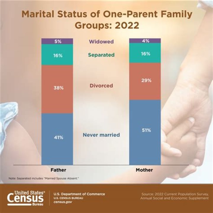 Tiffany Pollard's Marital Status In 2024 Revealed