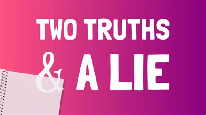 Uncover Hidden Truths And Inspire Engagement