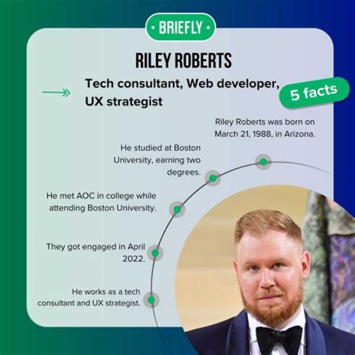 Uncover The Secrets To Riley Roberts' Net Worth