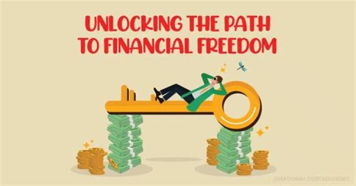 Unlocking Financial Success In The ArtistryRealm