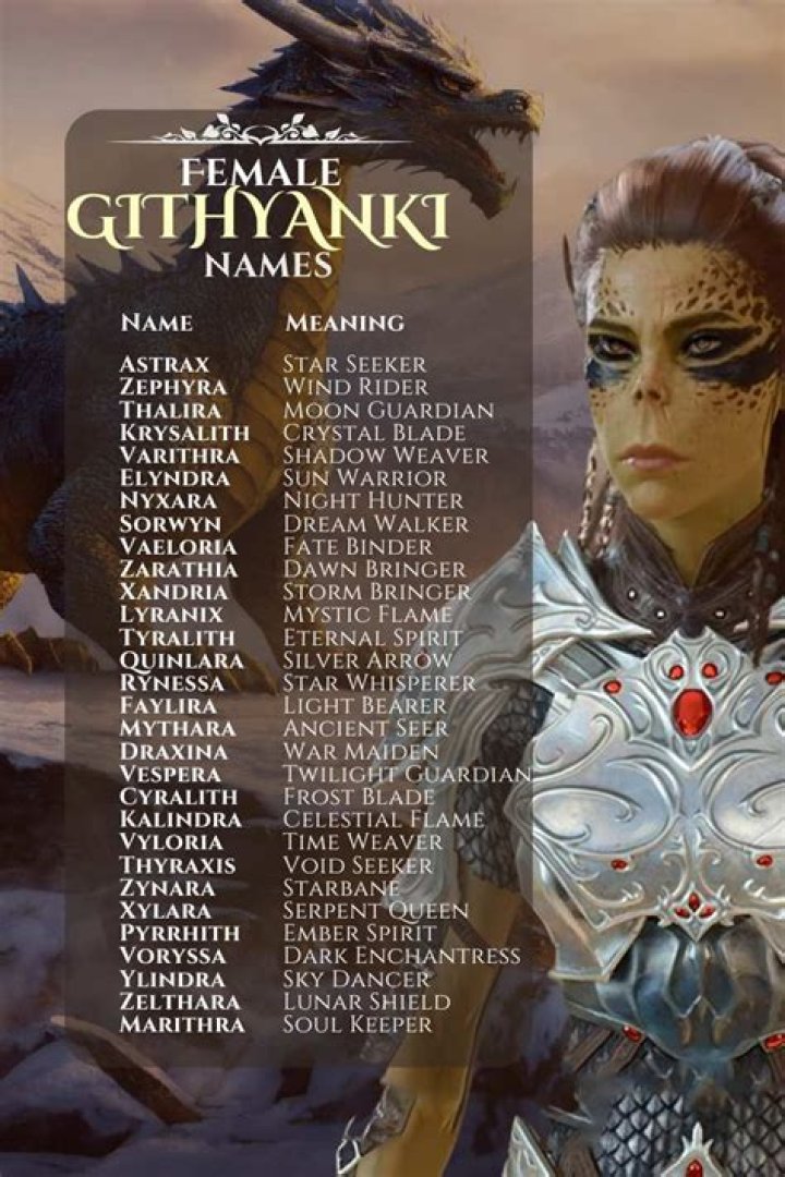 Unveil The Enigmatic World Of Githyanki Female Names