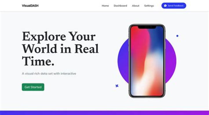 Unveiling A World Of Insights