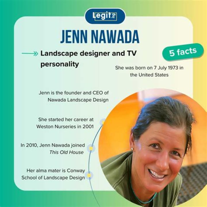 Unveiling Jenn Nawada's Age: Discoveries And Insights Revealed