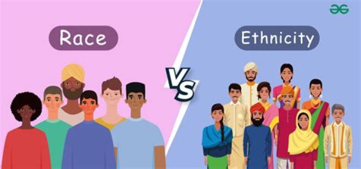 Unveiling Joe Locke's Unique Ethnicity: A Journey Of Representation