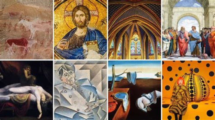 Unveiling The Evolution Of An Artistic Icon