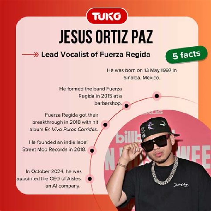 Unveiling The Marital Status Of Jesus Ortiz Paz: Insights And Discoveries