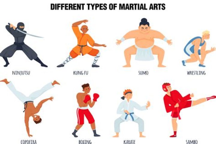 Unveiling The Secrets Of Martial Artist Stances: Discoveries And Insights