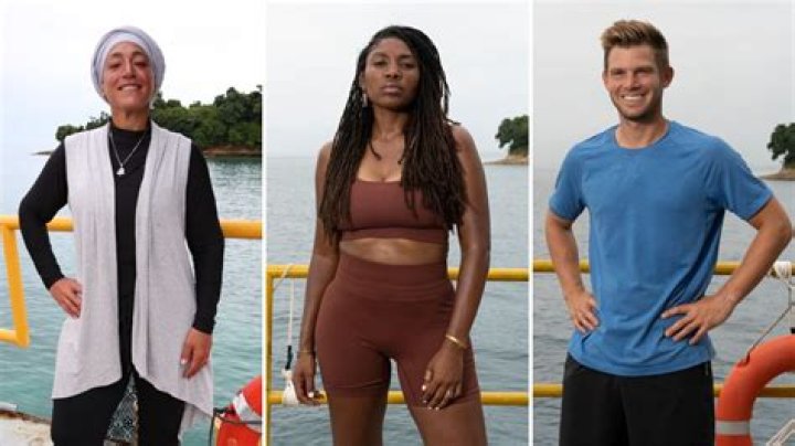 Unveiling The Secrets Of "Survive The Raft" Cast: Discoveries And Insights