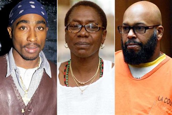 Unveiling The Untold Story Of Jaycee Shakur's Parents: Exclusive Insights And Discoveries