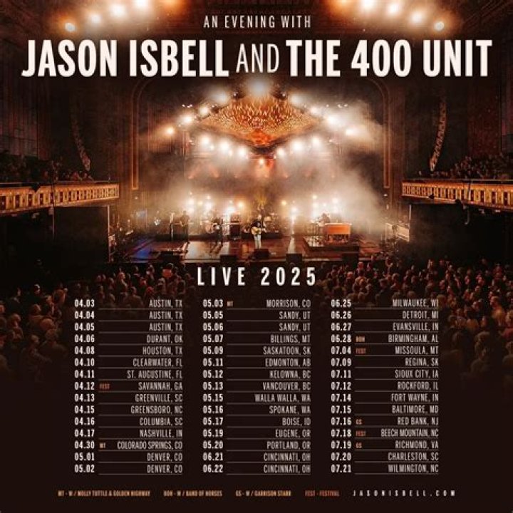 Unveiling The Wealth Behind Jason Isbell's Music