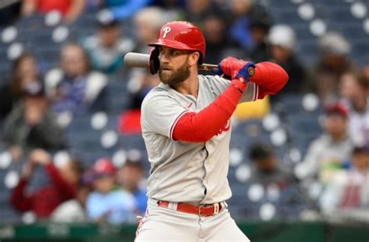 Unveiling The World Of Bryce Harper Lookalikes: Discoveries And Insights