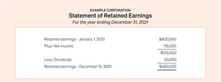 Unveiling Whistlindiesel's Monthly Earnings: A Comprehensive Analysis