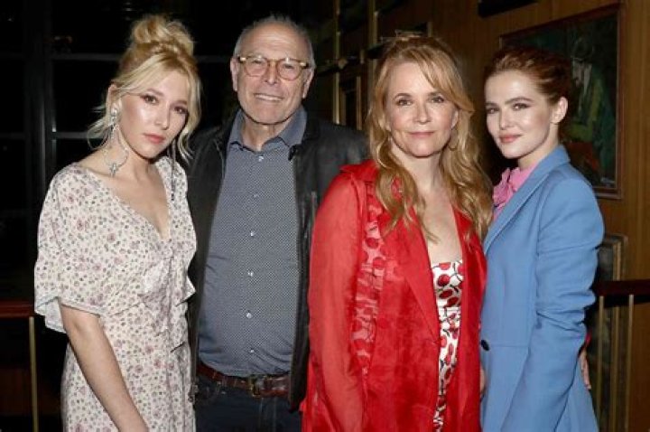 Zoey Deutch's Parents' Influence On Her Journey